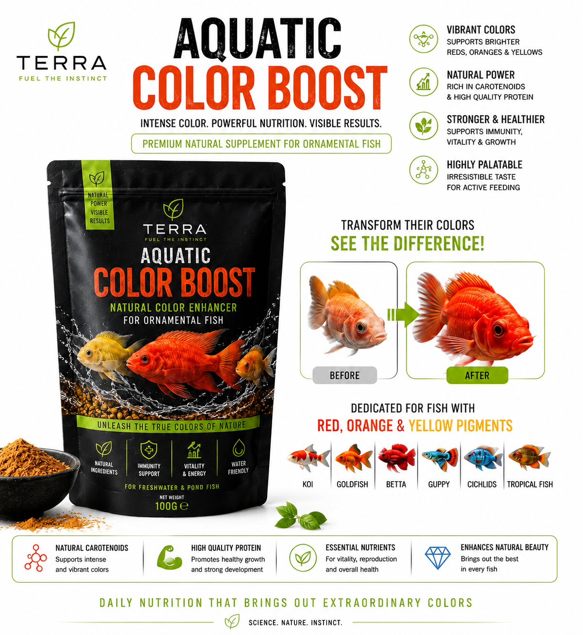 Aquatic Color Boost – Fish Feed Supplement Wakefield | Terra Solutions